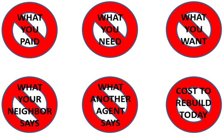 property at competitive